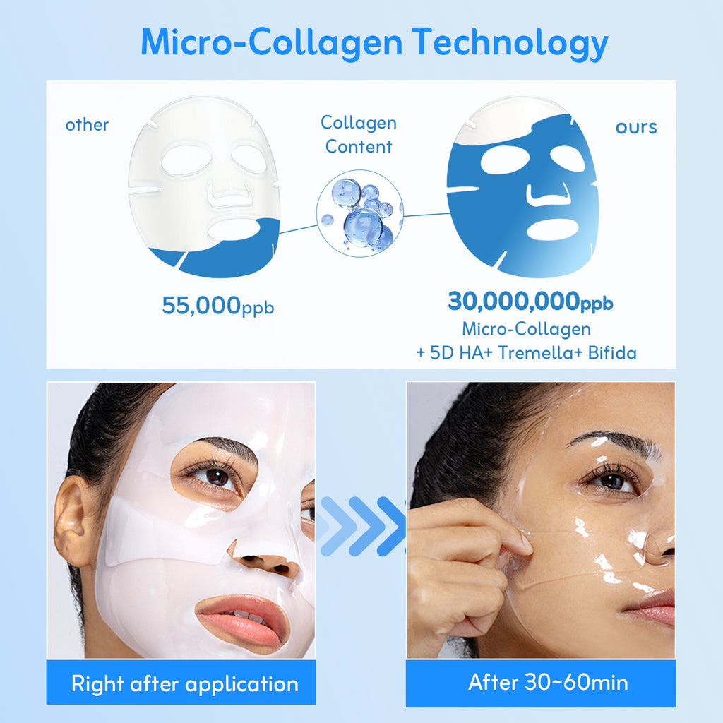 TEQUEIA Micro-Collagen Hydrating Face Mask | Visible Time-Release Absorption