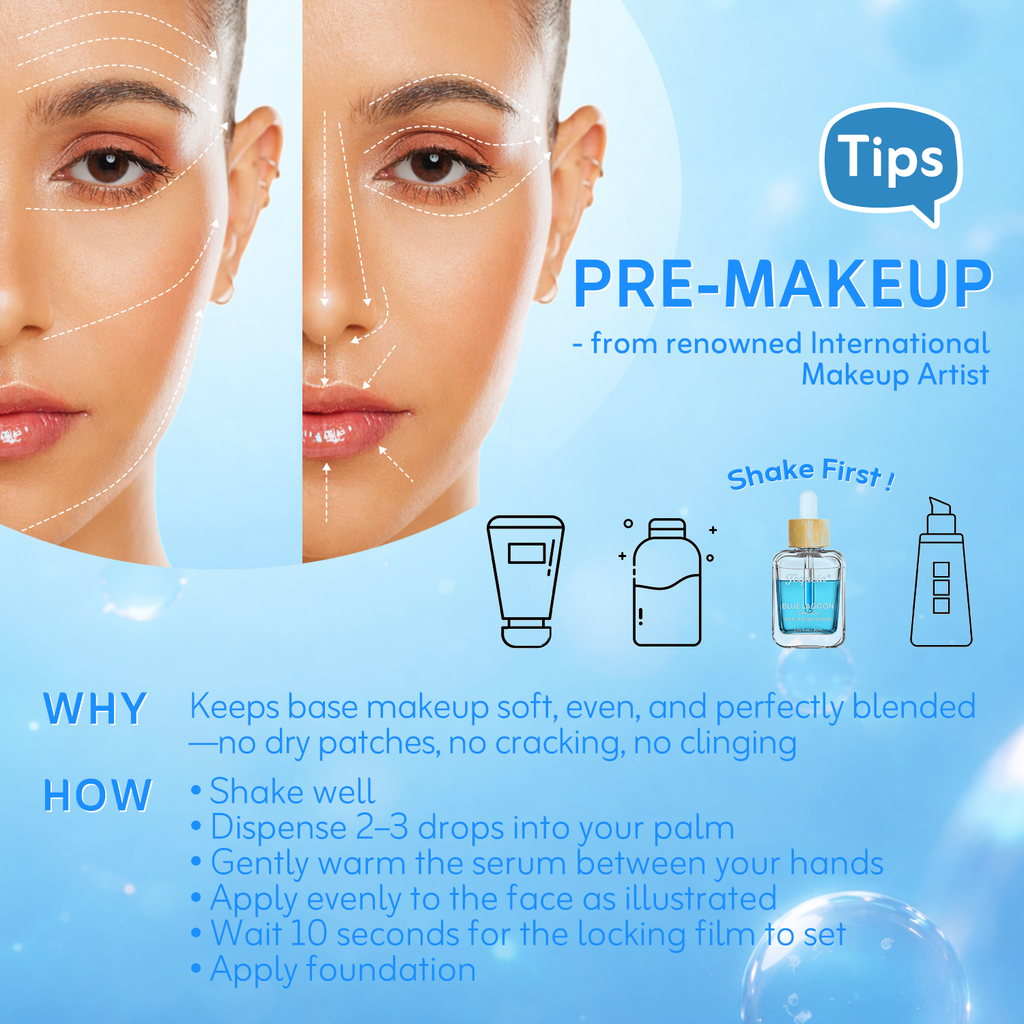 TEQUEIA Blue Copper Peptide Repair Serum | GHK-Cu Anti-Aging Face Serum